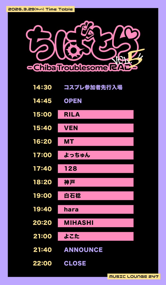 ちばとら-Chiba Troublesome RAD- tweet media