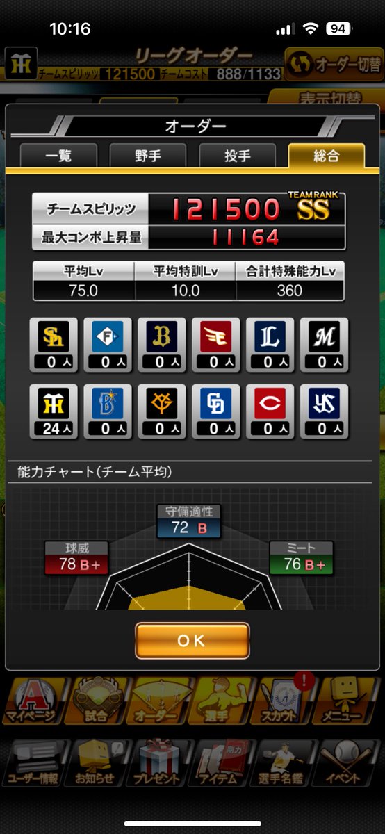 しがないどこかの阪神ファン tweet media