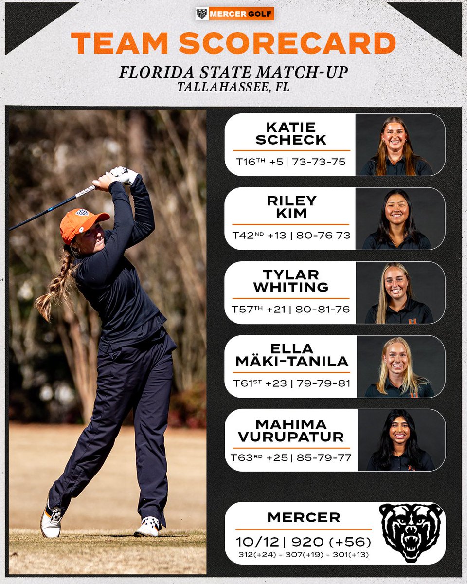 Mercer Women's Golf tweet media