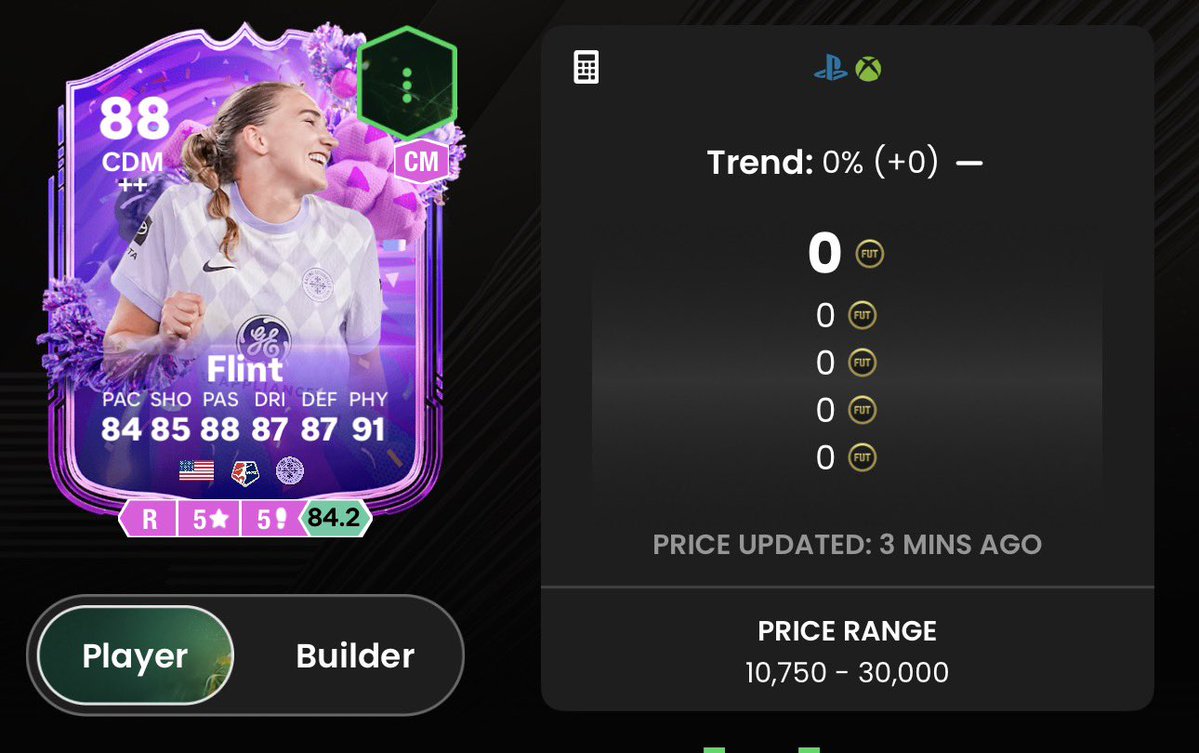 الــبــروفــيـــســـور tweet media