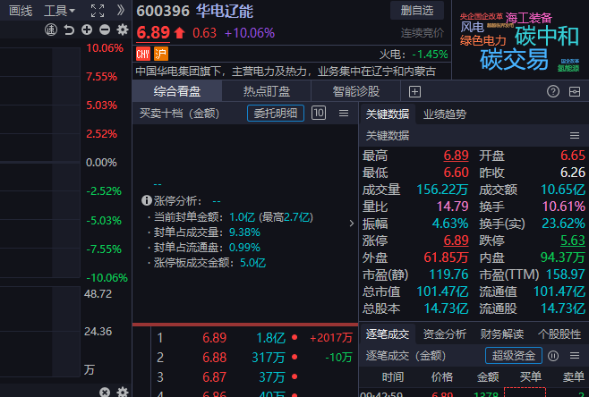 Jqiuss☆✨ tweet media