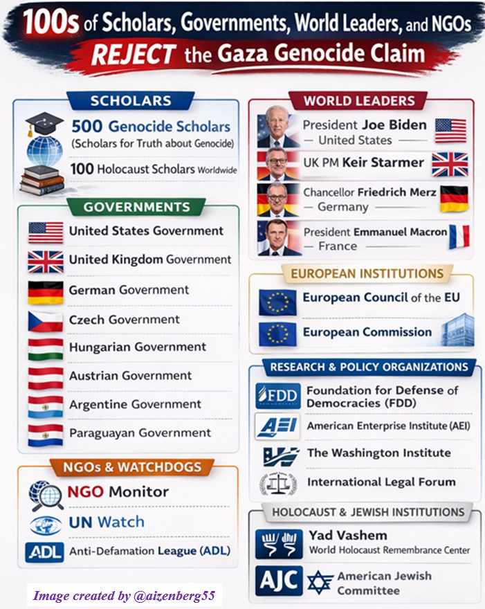 Aizenberg tweet media