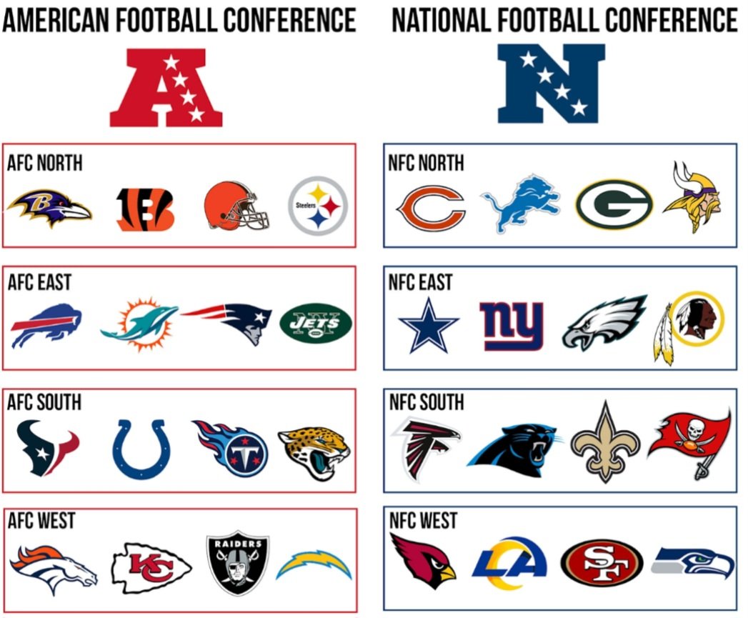 Call me Trey 🥷🏾 tweet media