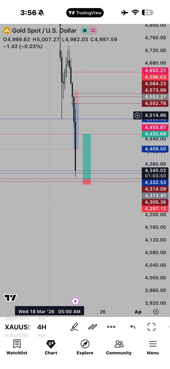 Back bencher tweet media