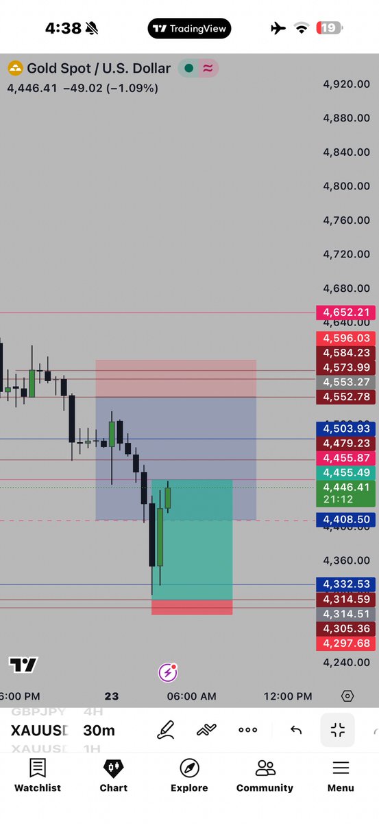 Back bencher tweet media