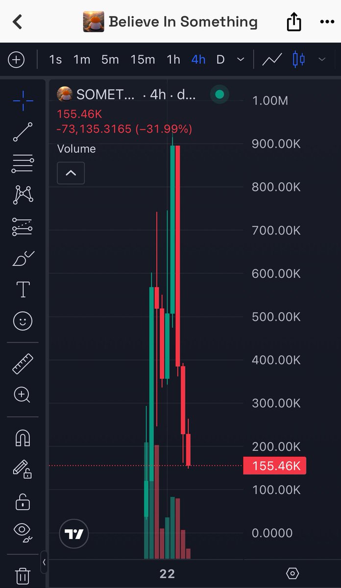 Rosa Parks 🇮🇱 tweet media