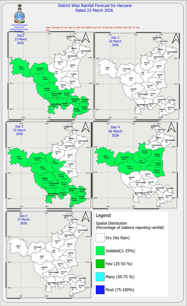 IMD Chandigarh tweet media