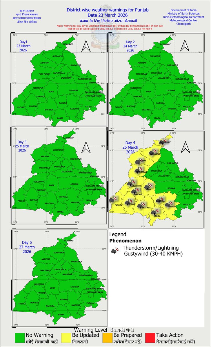 IMD Chandigarh tweet media