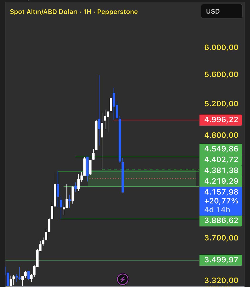 HasanANKA tweet media