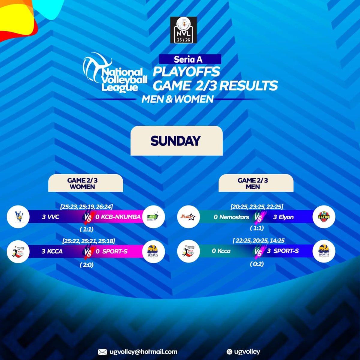 Uganda Volleyball Federation tweet media