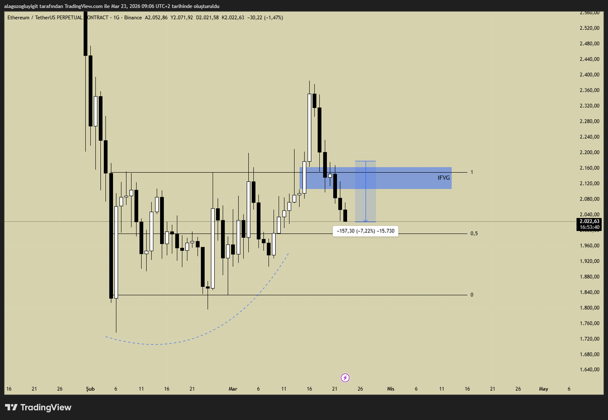 yigitalagozoglu tweet media