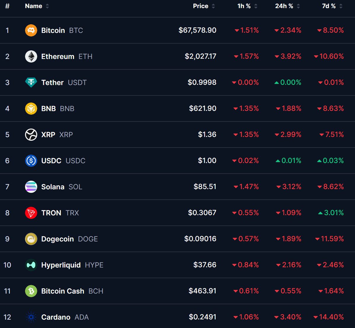 STA Solutions tweet media
