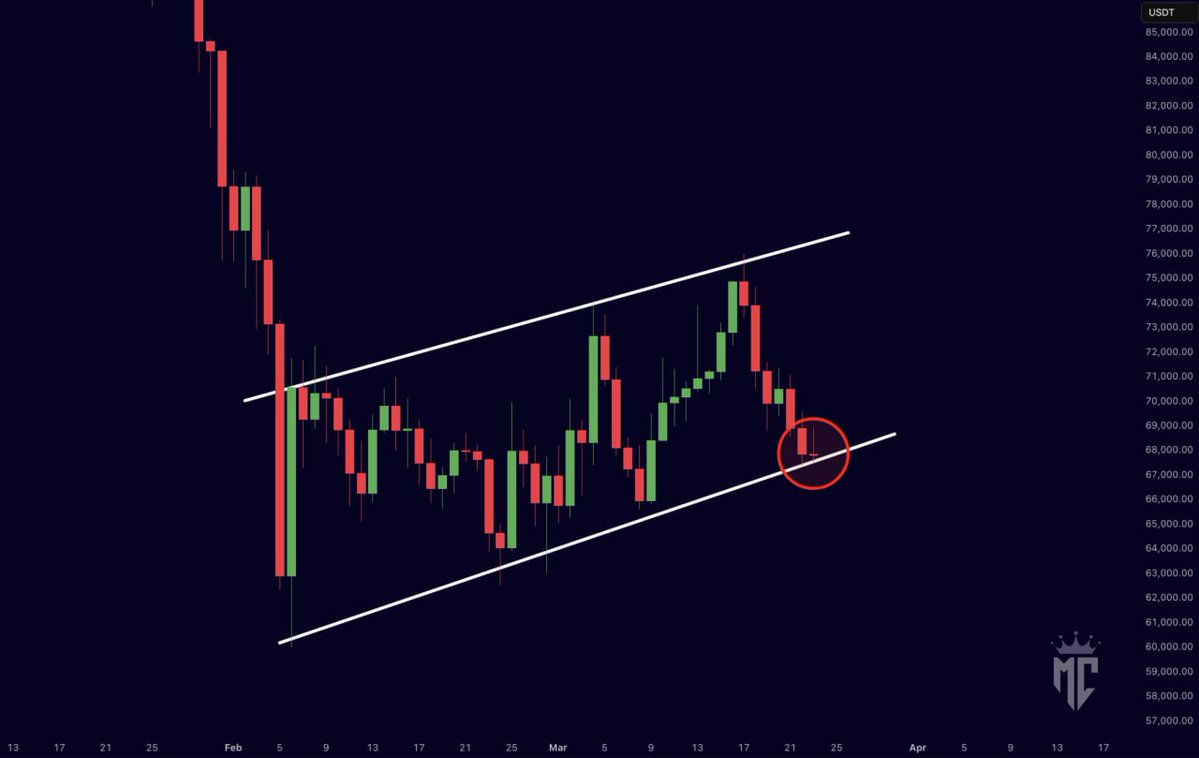 Mister Crypto tweet media