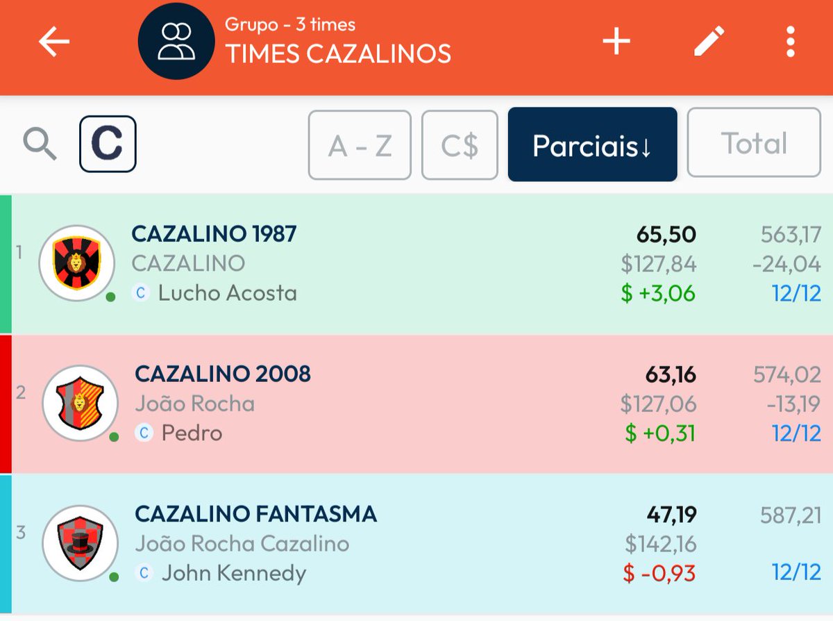 RABISCANDO CARTOLA tweet media