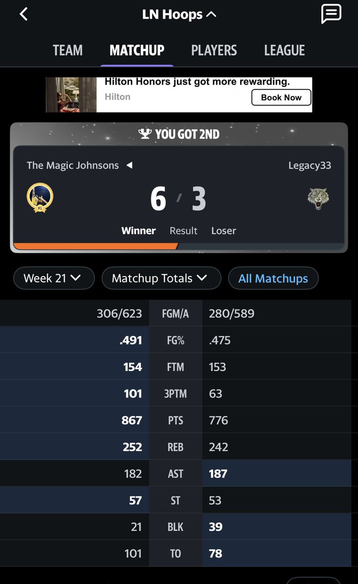 Bobby Conner tweet media