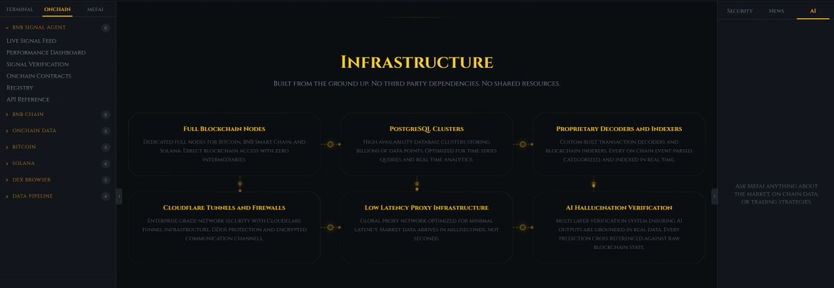 Meta Financial AI tweet media