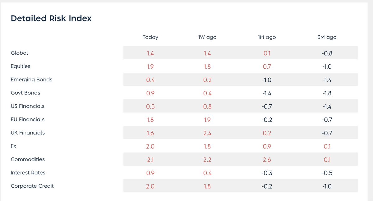 Alain Pitous tweet media