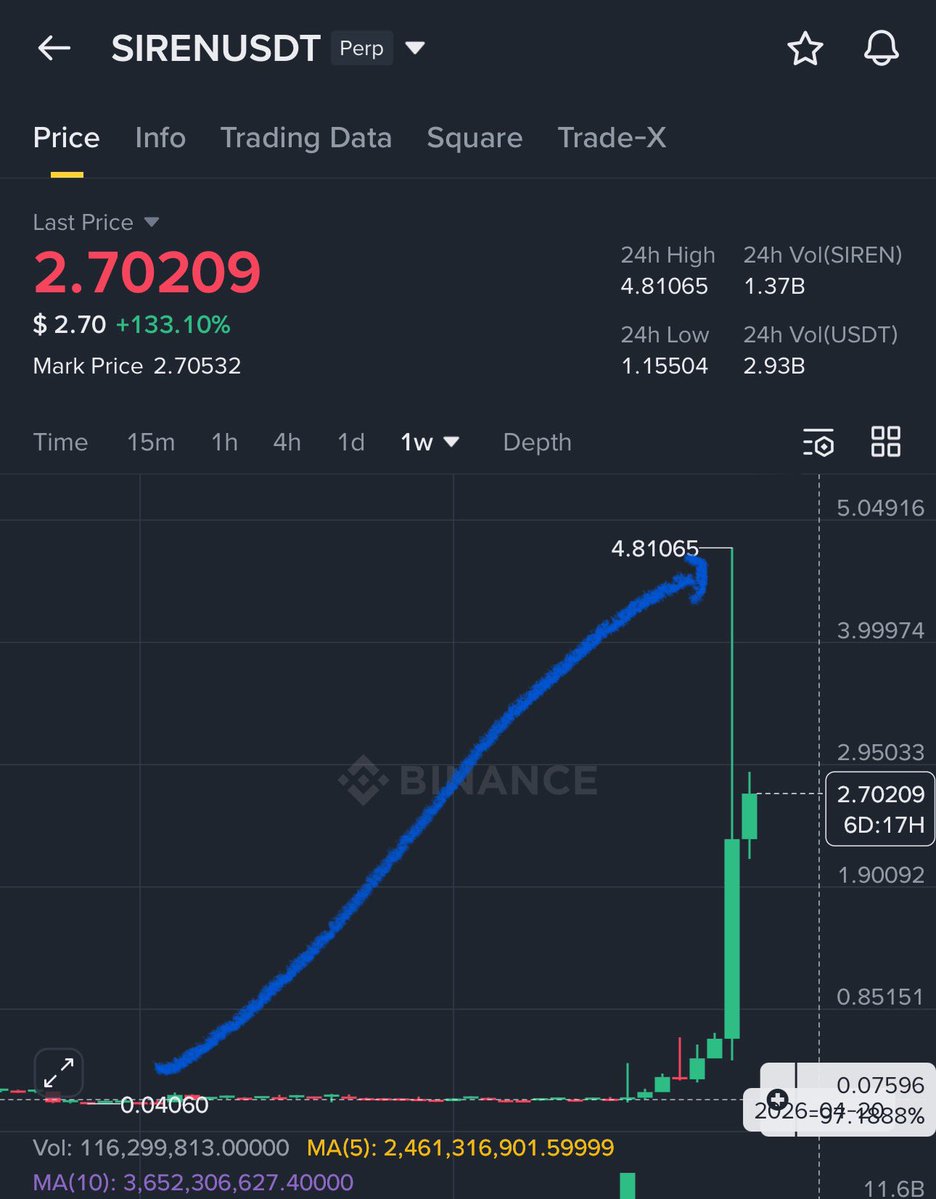 Crypto GVR tweet media