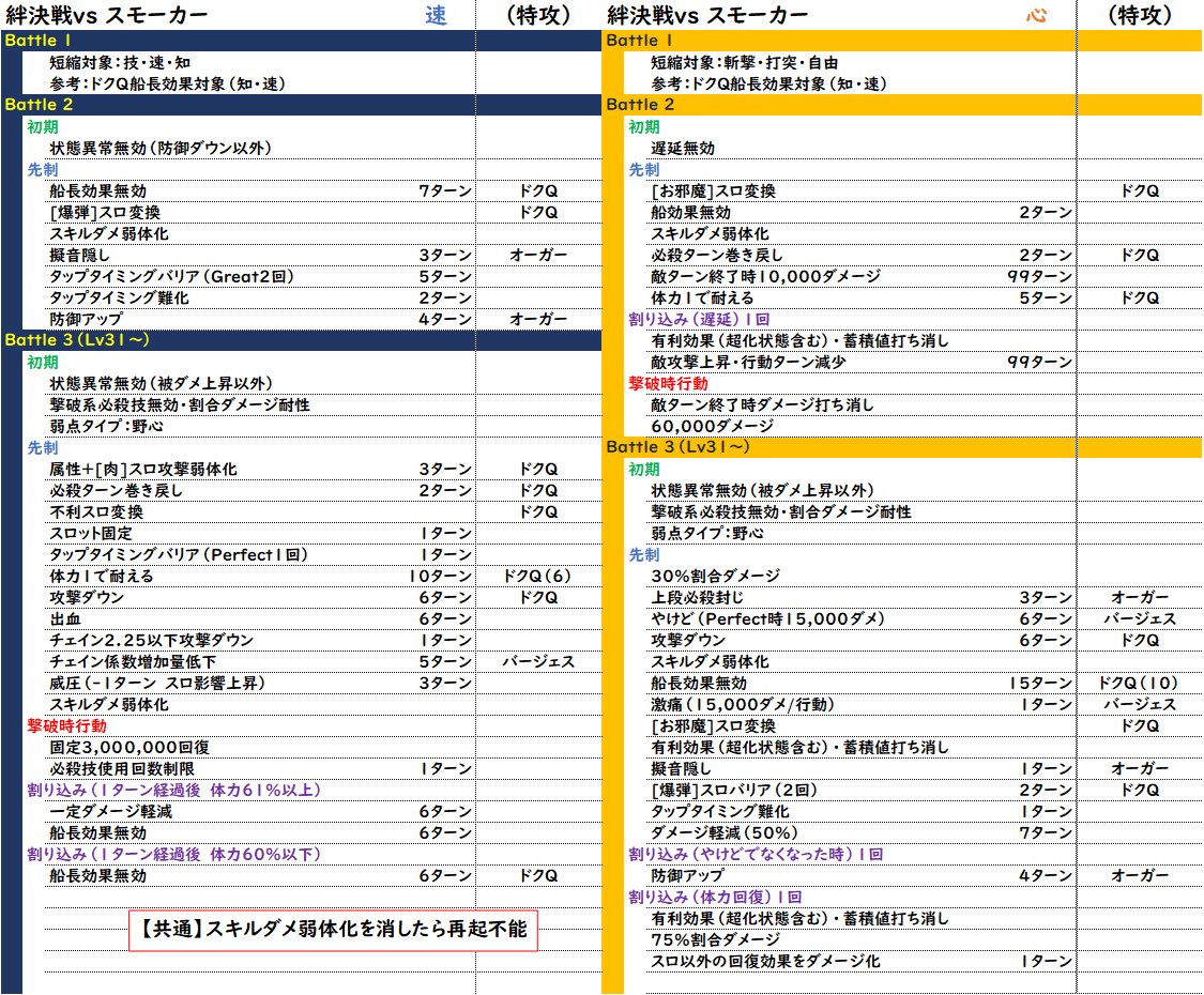 りなぱぱ(🐢の人 ص ⌒, رج tweet media