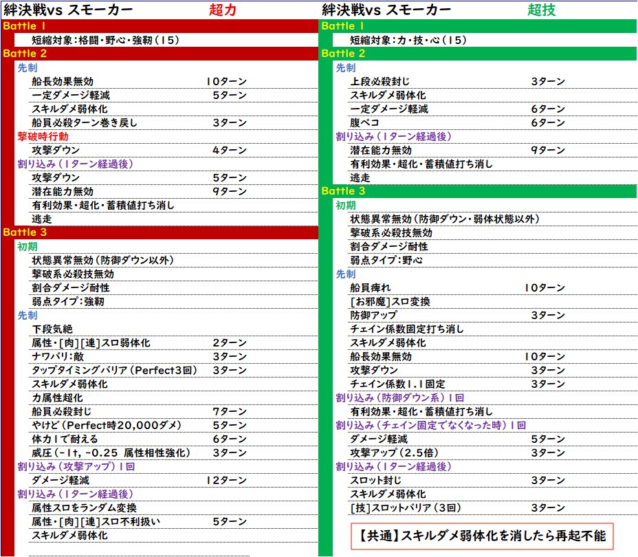 りなぱぱ(🐢の人 ص ⌒, رج tweet media