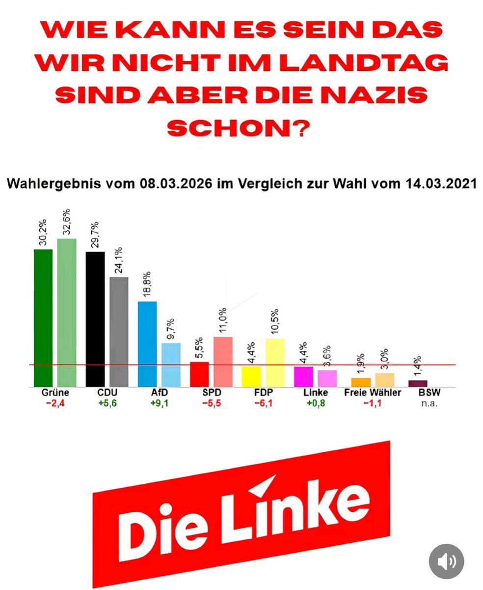 Dara 🇩🇪 tweet media