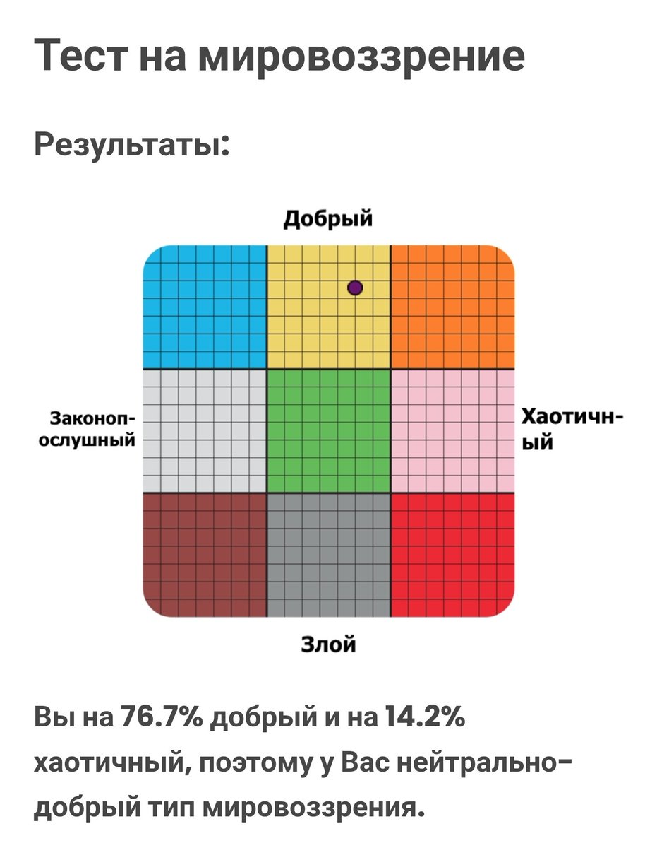 К сожалению Таня tweet media