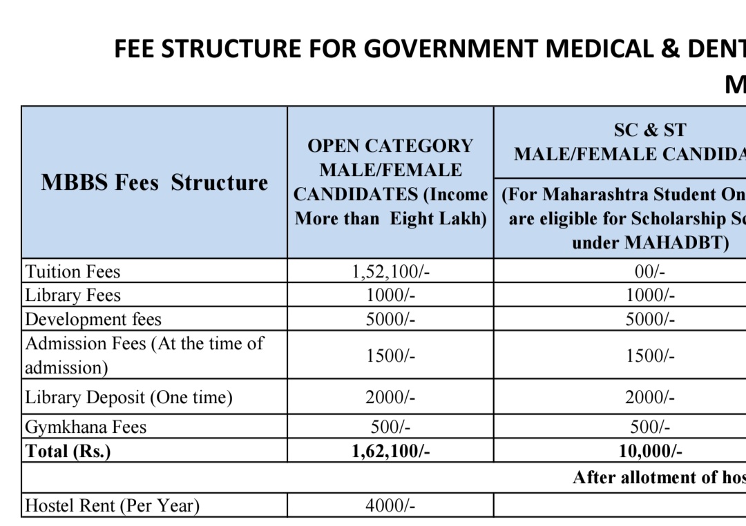 Dr. Rajeshwari Iyer tweet media