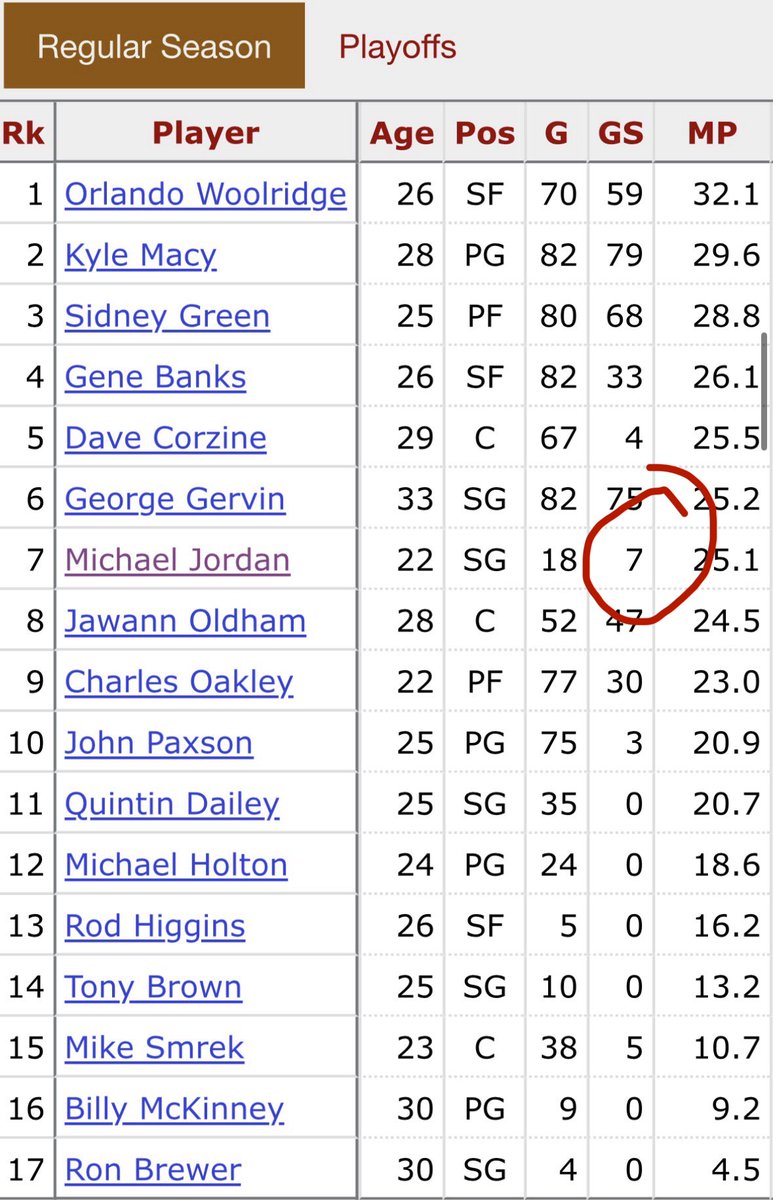 EerieDawgs pt. 2 tweet media