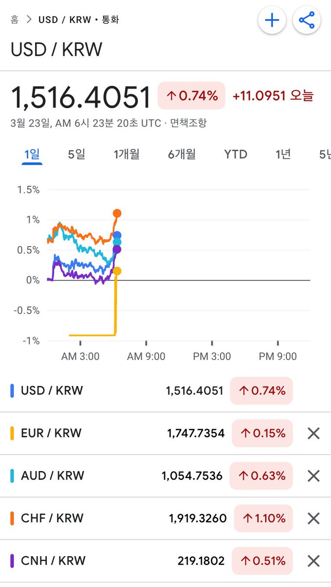 ์ฉ์์ธ์ ๐ณ tweet media