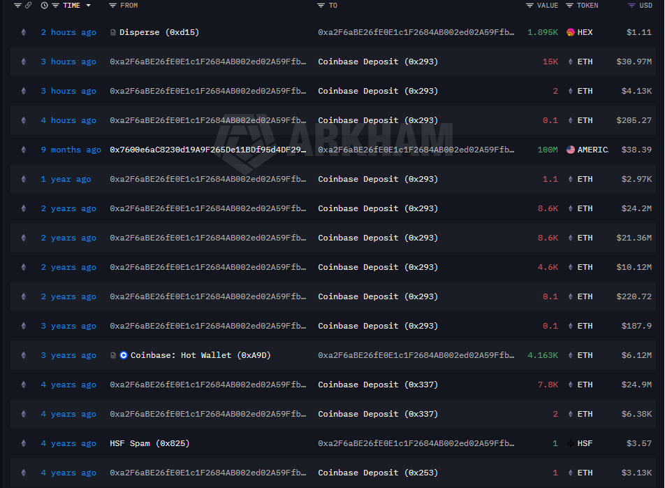 The Data Nerd tweet media
