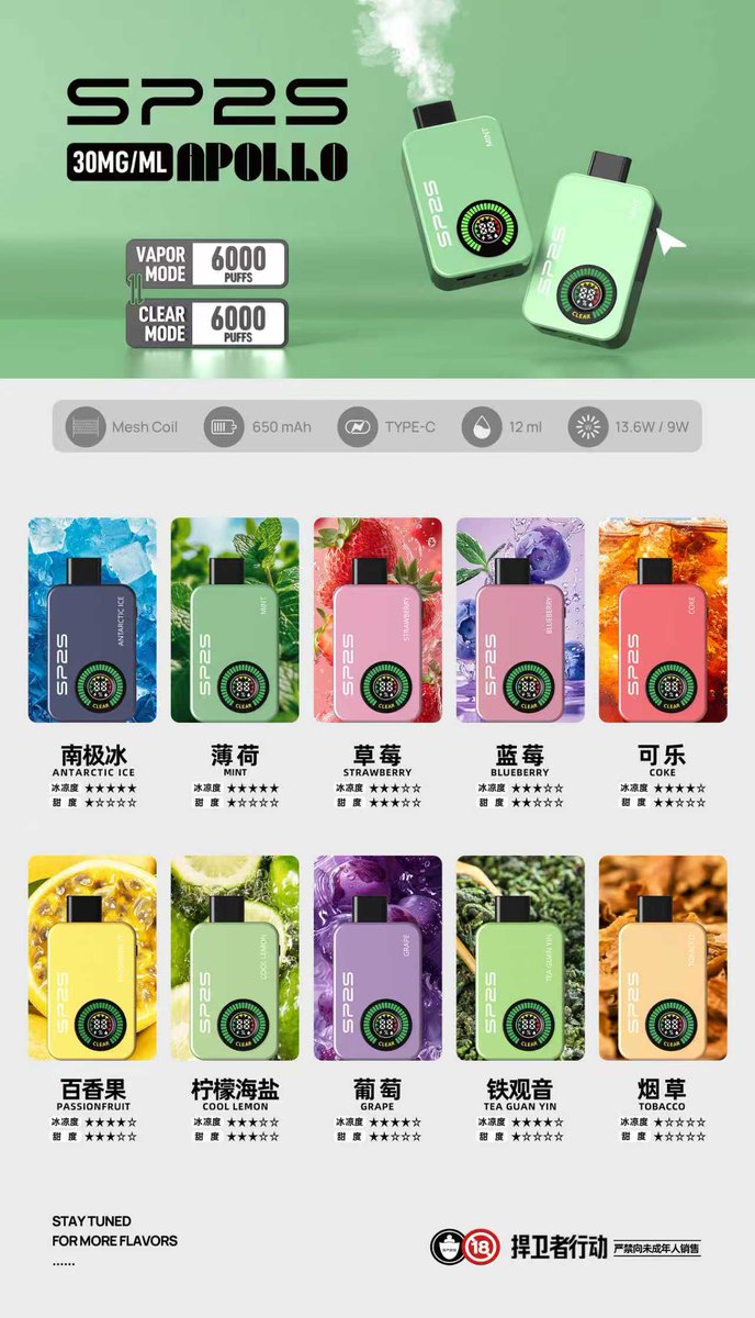 dd567532's tweet photo. 梟客一次性8500口【口红款】
Sp12000口 可以切換無煙霧檔位
全新上市，歡迎了解
統統 買十送一，優惠多多唷~
香香糖果屋
認準香香~~~
隨時都在哈~
#梟客8500口紅款
#Sp2S12000口
#思博瑞一次性拋棄式
#香香糖果屋 https://t.co/K42QLhlF2N