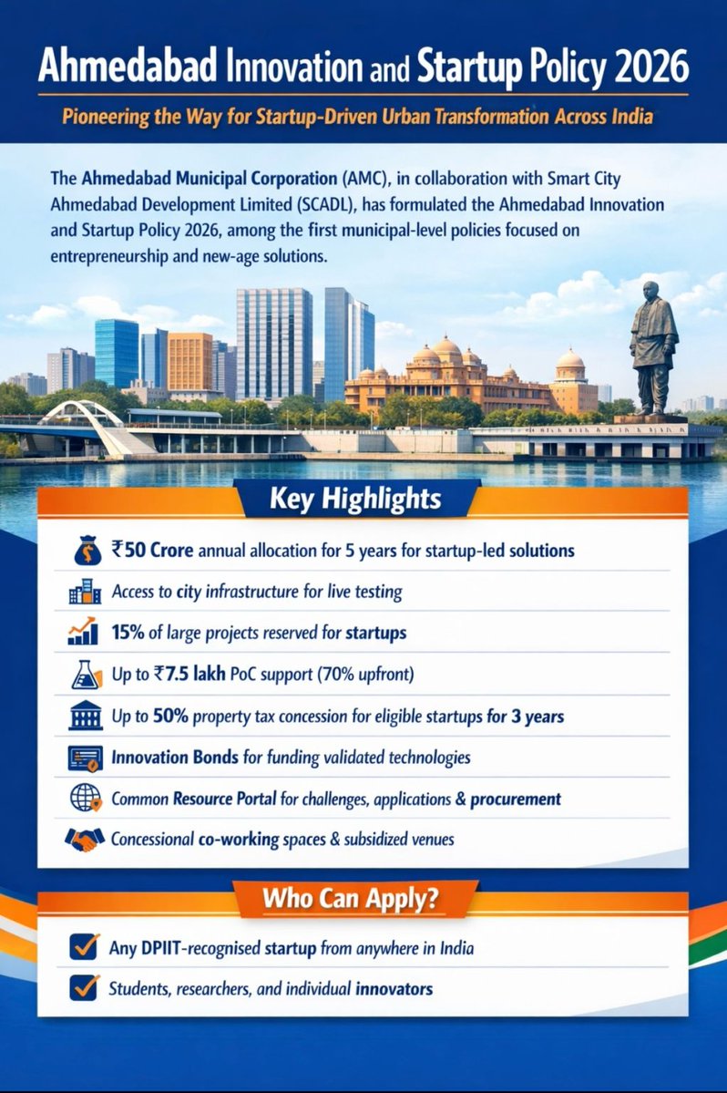 Kumar Manish tweet media