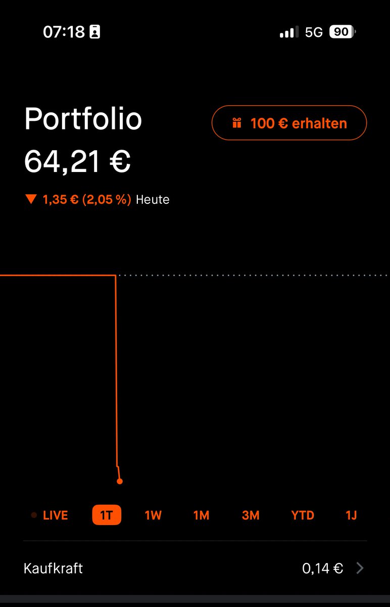 AlphaAnalytics tweet media