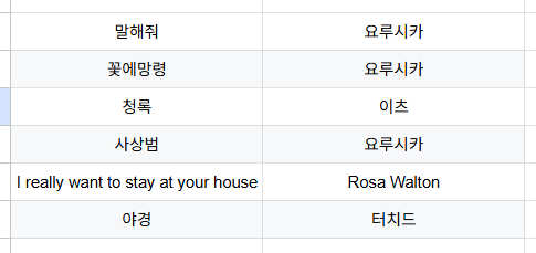 간만에 스프레드시트 열어봤는데 합주곡이 적진 않구나....