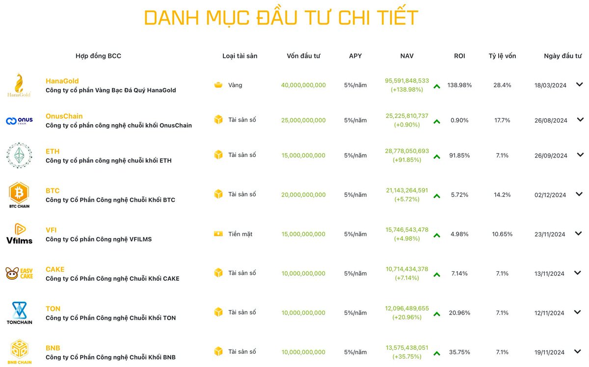 Steven | Crypto Research tweet media