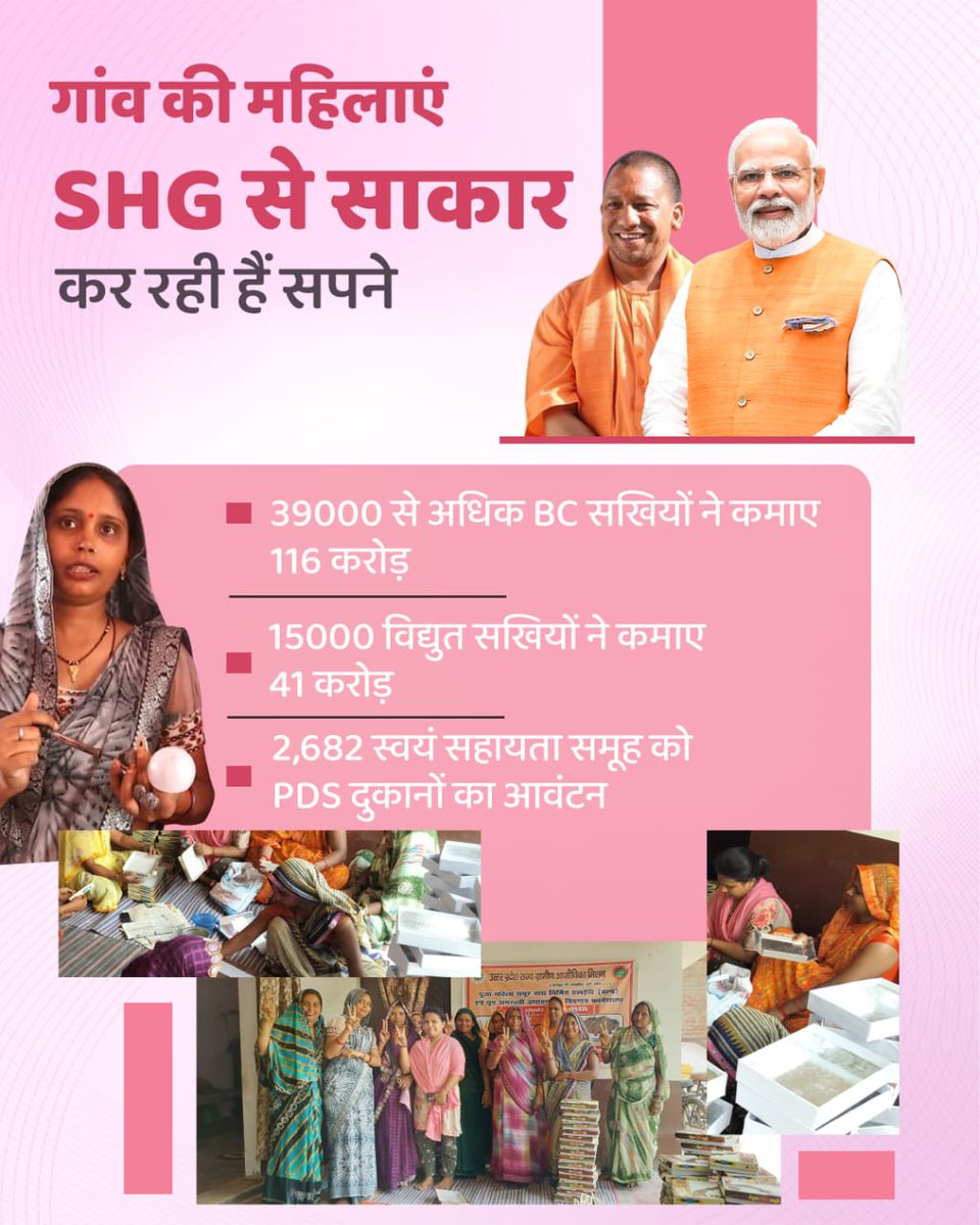 Rubina Dilaik offical FC tweet media