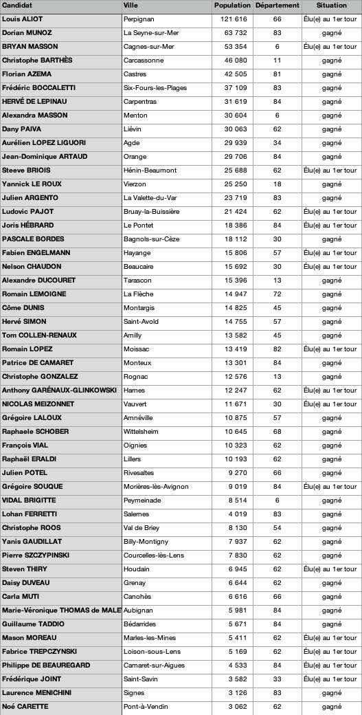 Ⓜ️. Duplan 🇫🇷 tweet media