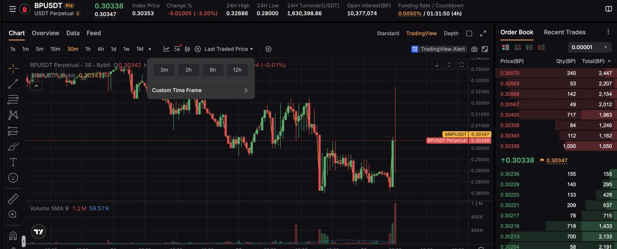 撸币养家 | lubiyangjia.eth tweet media