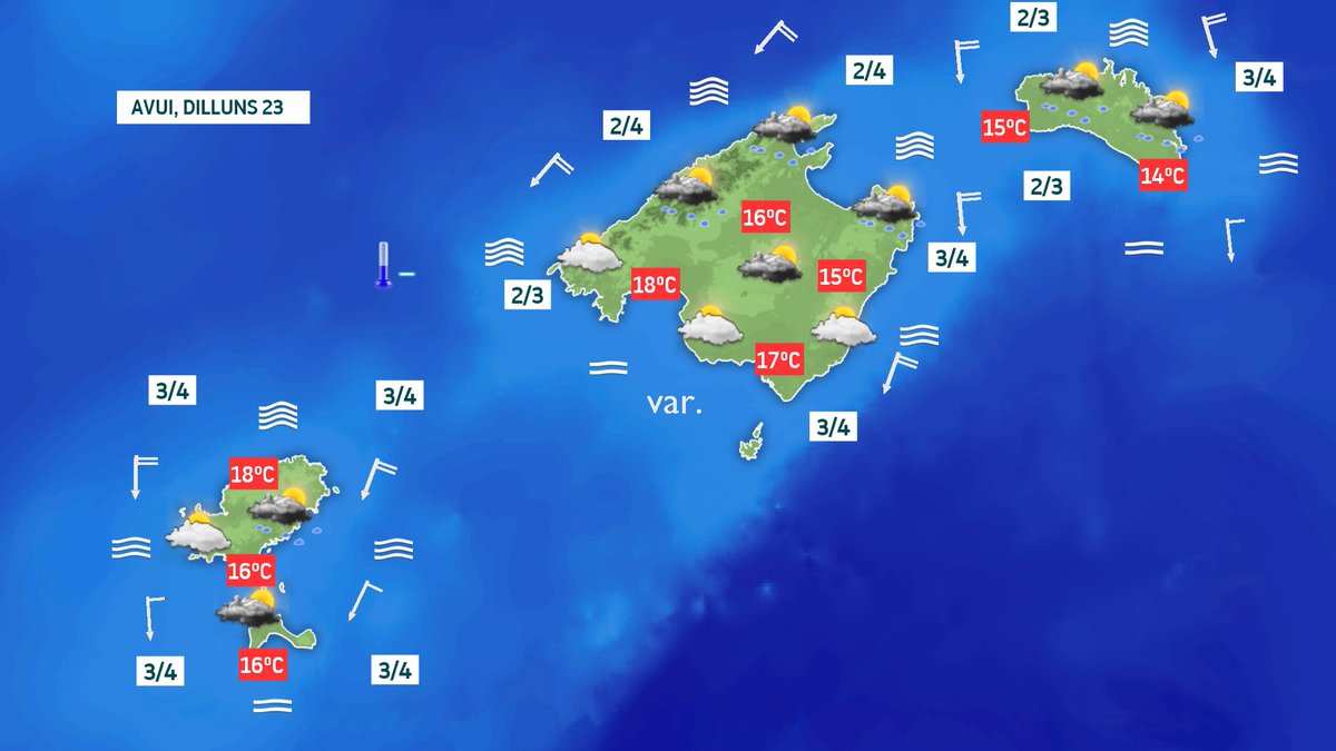 El temps IB3 tweet media