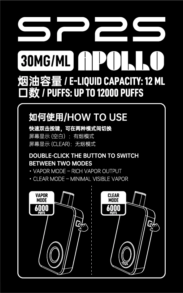 dd567532's tweet photo. 梟客一次性8500口【口红款】
Sp12000口 可以切換無煙霧檔位
全新上市，歡迎了解
統統 買十送一，優惠多多唷~
香香糖果屋
認準香香~~~
隨時都在哈~
#香香糖果屋
#Sp2S12000口
#梟客8500口紅款
#思博瑞一次性拋棄式 https://t.co/dAwxqTACaZ