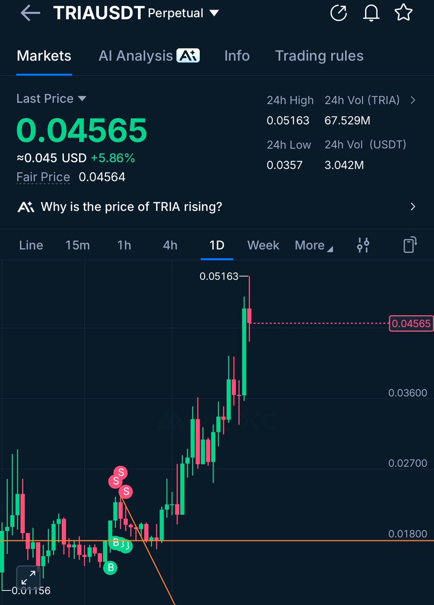 Just Call Me ‘Prof’ tweet media