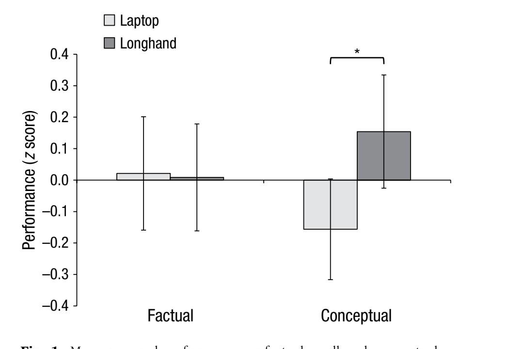 やまだ@研究者 tweet media
