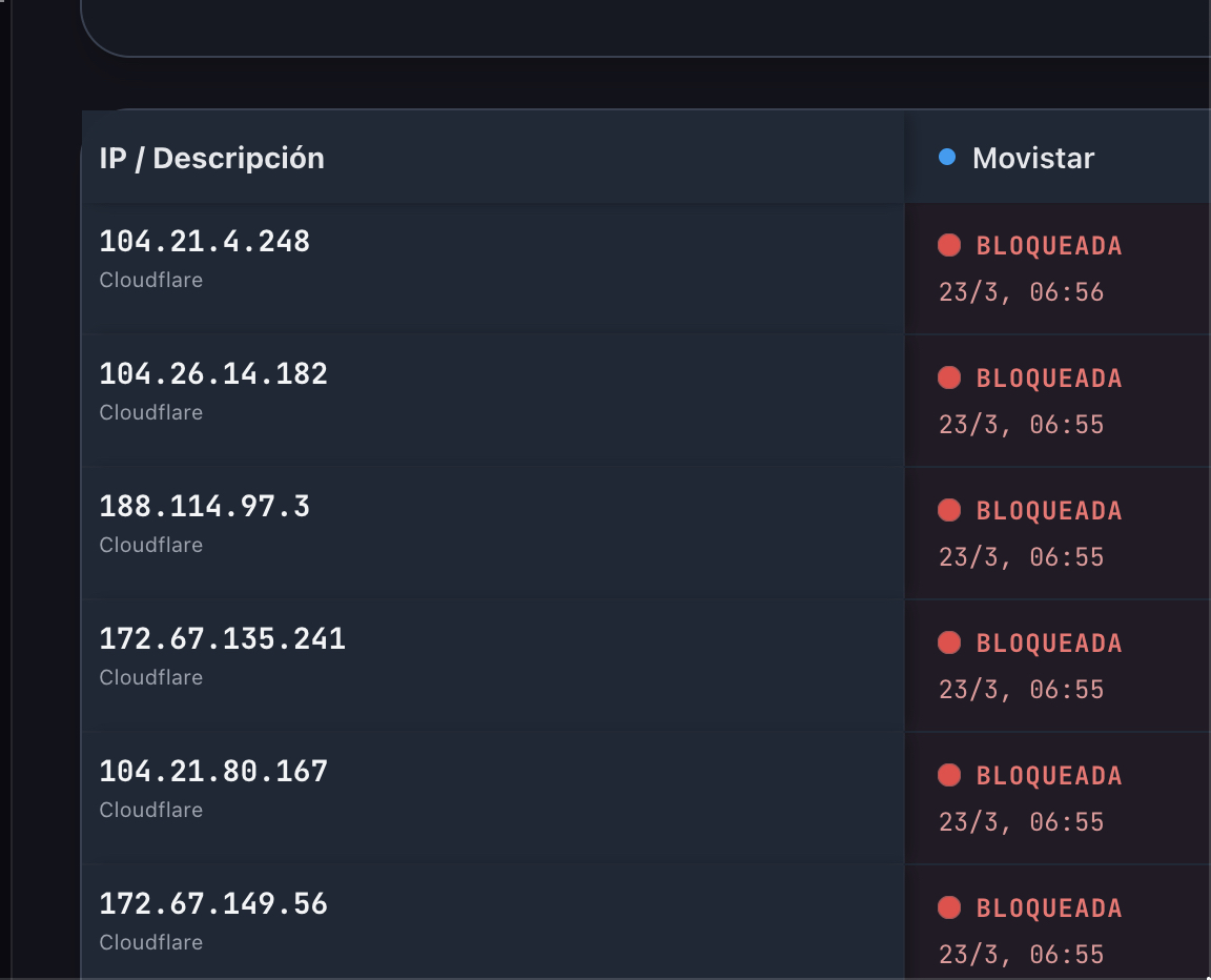 HTCMania tweet media