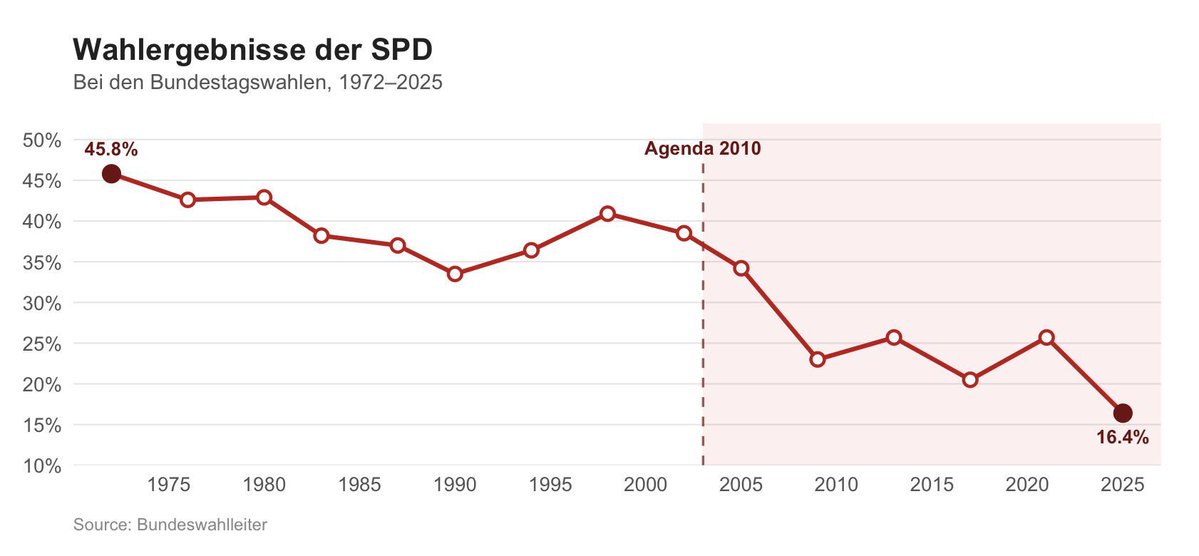 Stephan Kaufmann tweet media