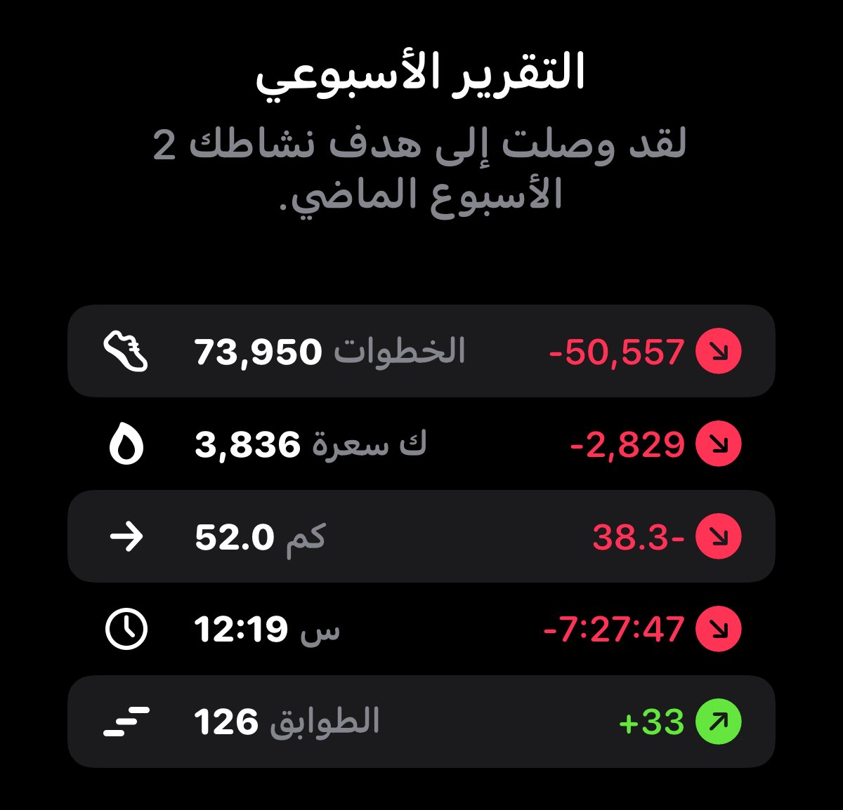 أحمـــــد (@ahmdalazmi) on Twitter photo 