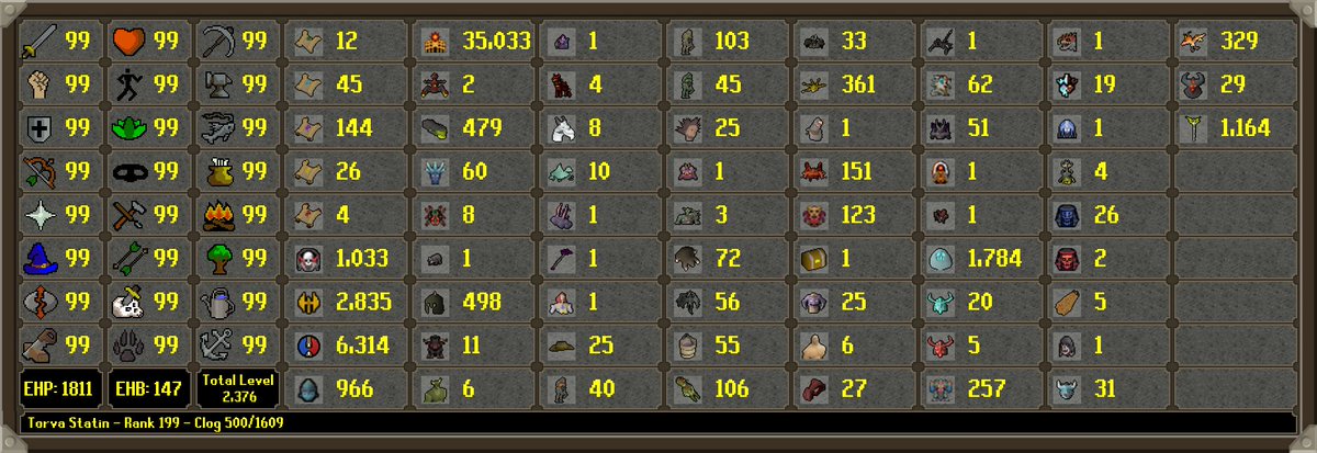 HCIM Deaths tweet media
