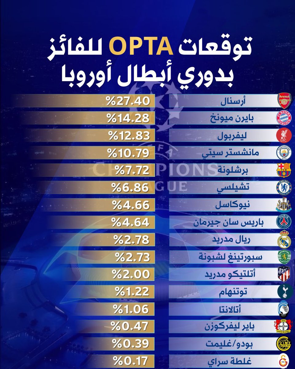جريدة المدى tweet media