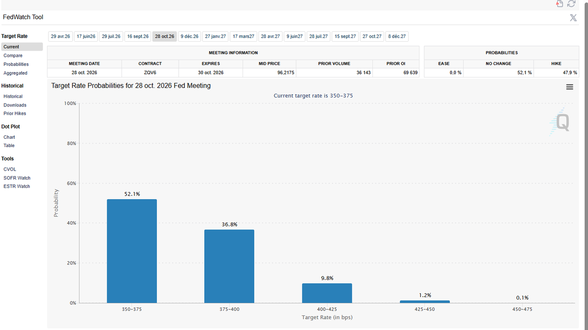Le Trône Crypto ⚡ tweet media