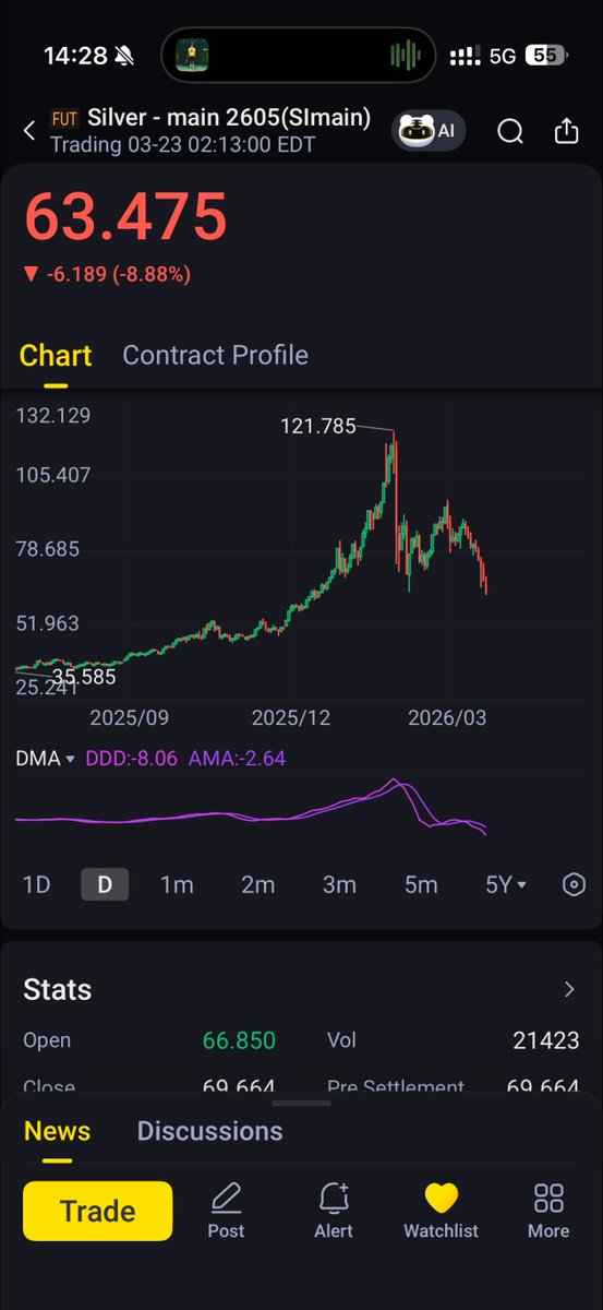 Vincent7 tweet media
