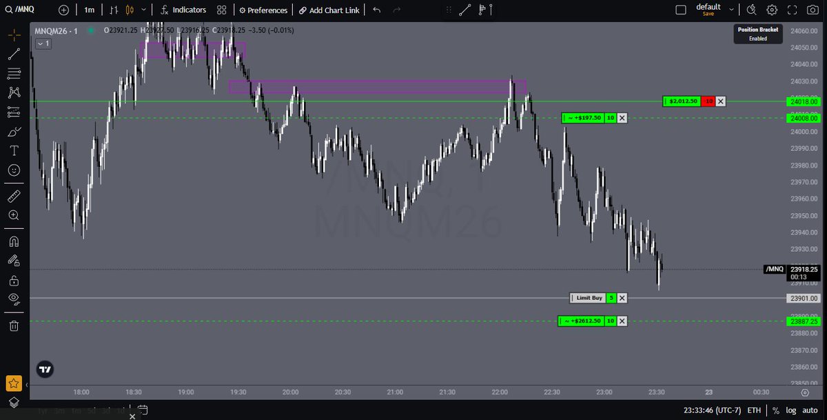Ridge Trading tweet media